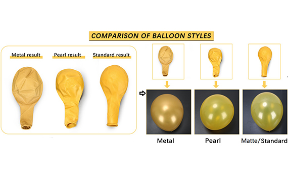 Matte Balloon နှင့် Pear Balloon တို့၏ ကွာခြားချက်