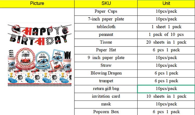 racing themed dinner plate set